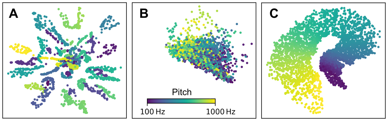 pitch_representation