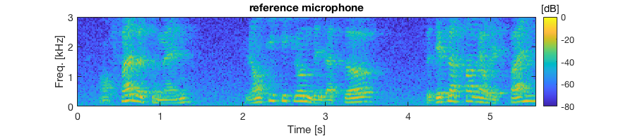 630ms_4m_center_input