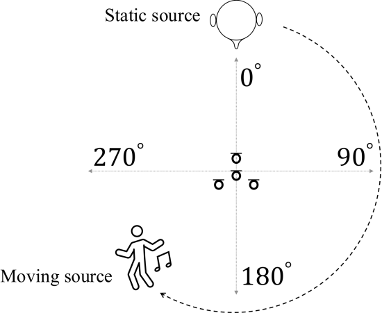 MovingSource_cropped-1