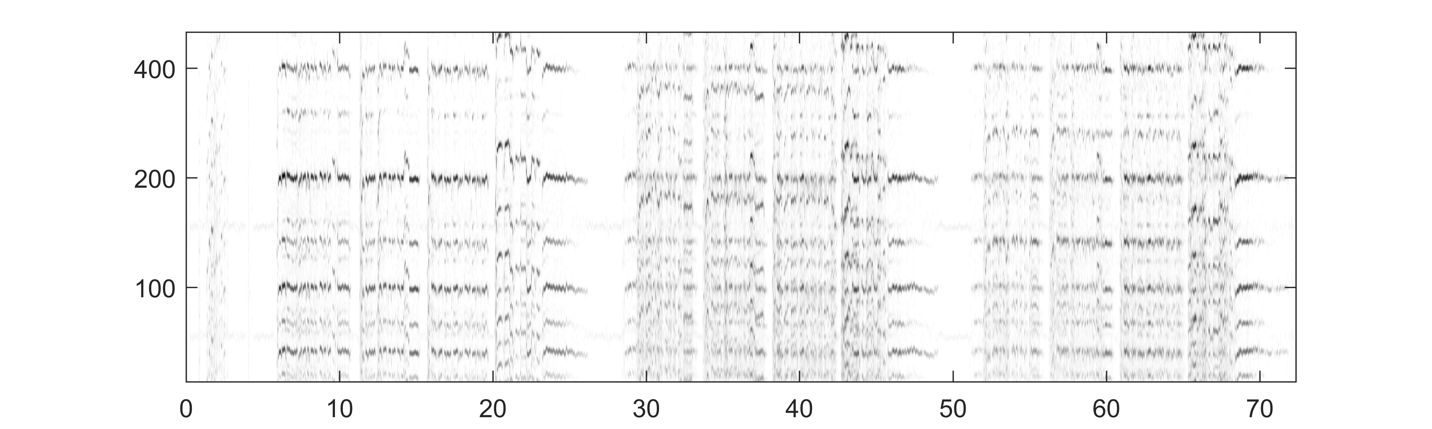 GCH_100_Erkomaishvili_original