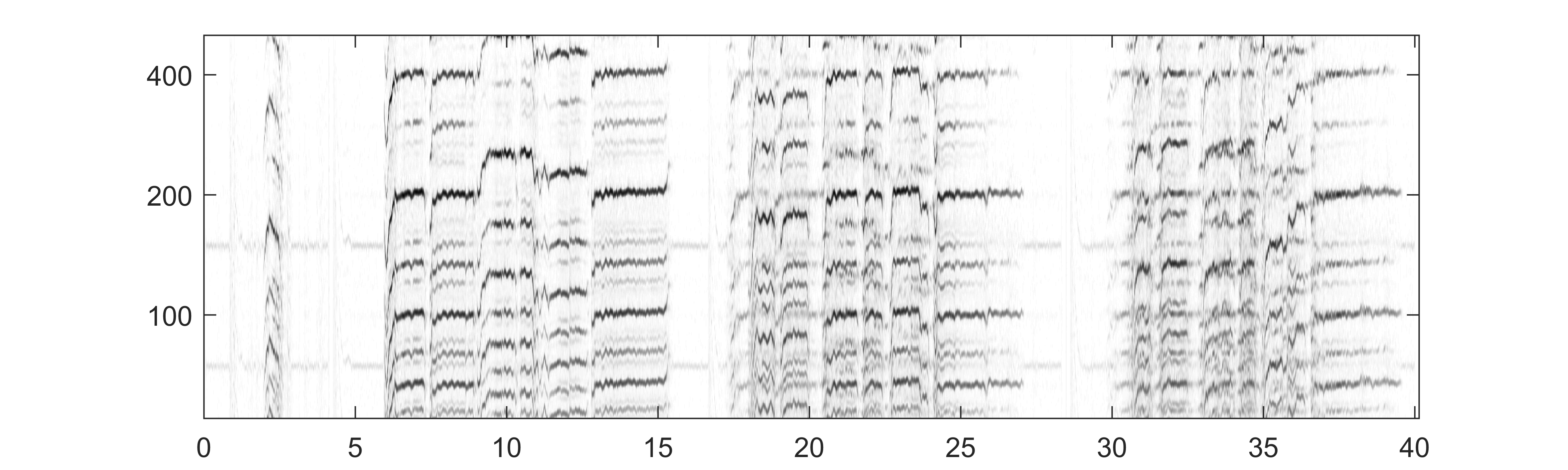 GCH_112_Erkomaishvili_original