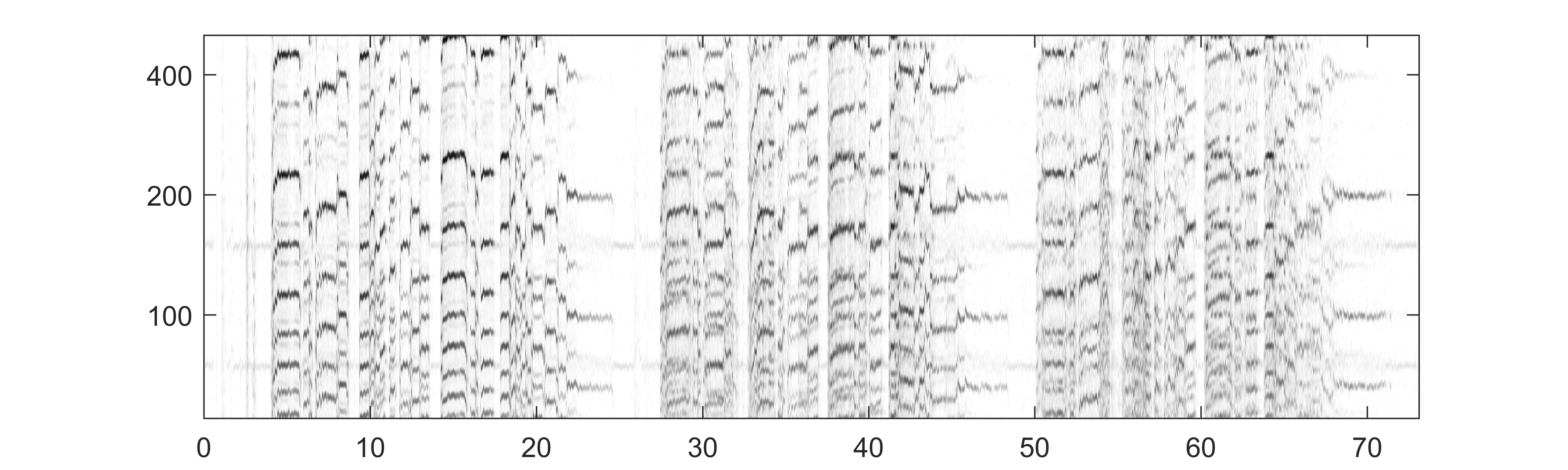 GCH_113_Erkomaishvili_original