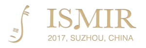 Logo_ISMIR-2017