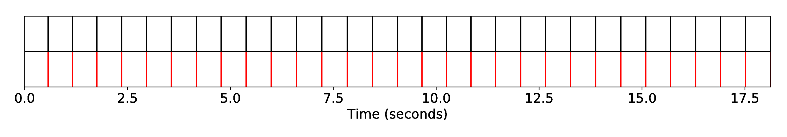 DP1_INT1_R-RW-Water__S-Bach__SequenceAlignment