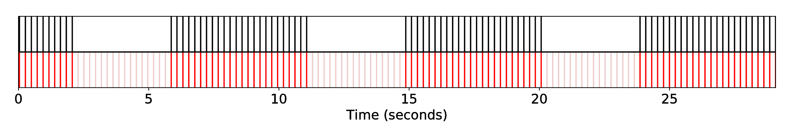 DP1_INT1_R-MRI-06__S-Broke__SequenceAlignment