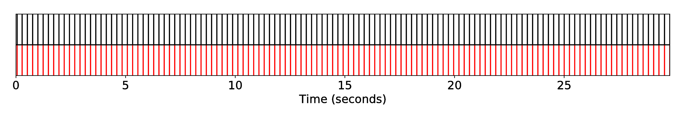 DP1_INT1_R-MRI-12__S-Bach__SequenceAlignment