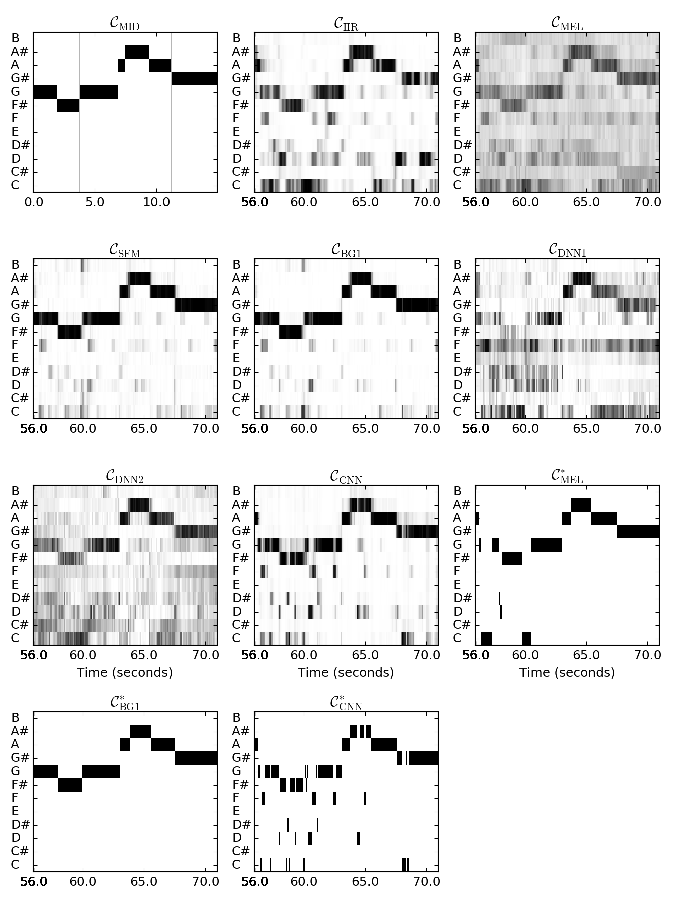AudioLabs Sibelius Op044No1 (S1089)