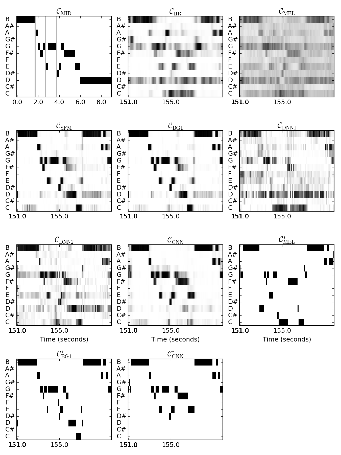 AudioLabs Sibelius Op044No1 (S1091)