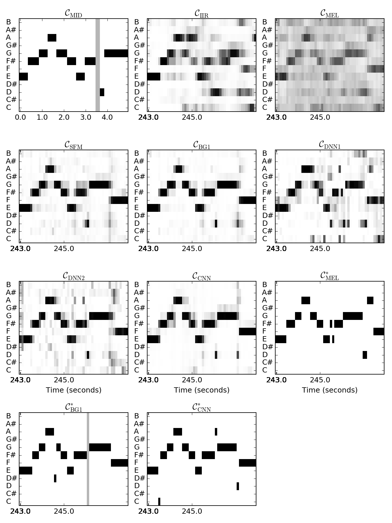 AudioLabs Sibelius Op044No1 (S1092)