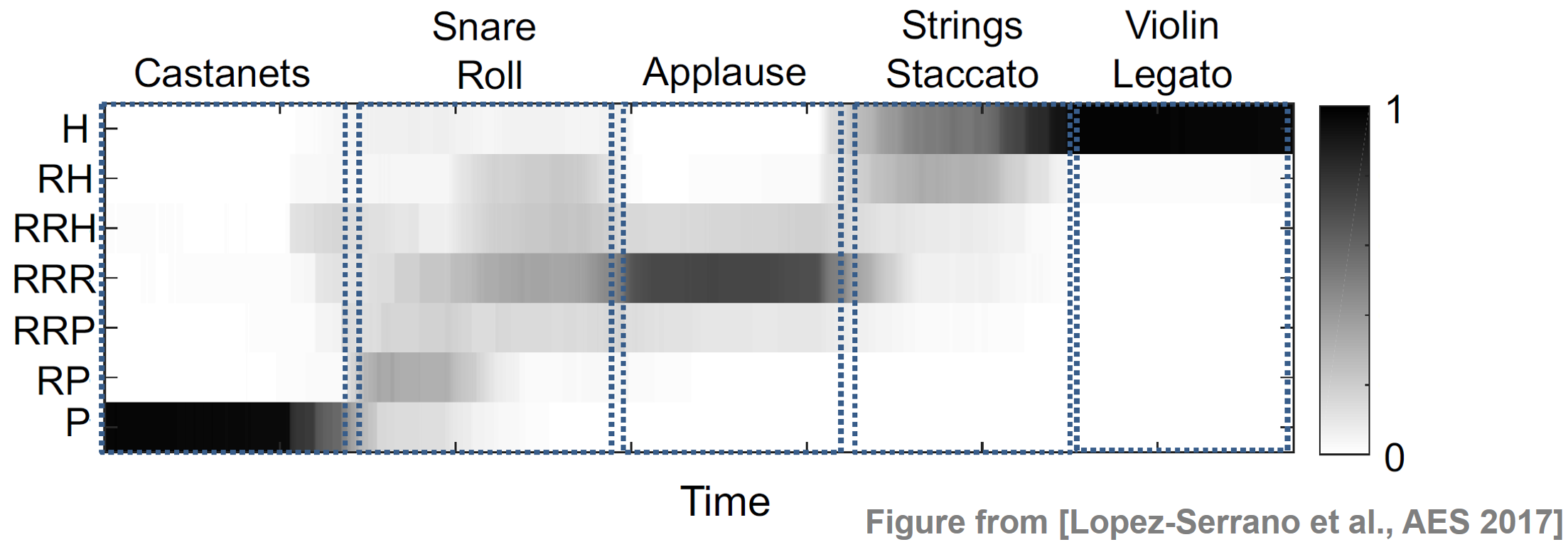 FMP_C8_E05_CHRP_Ex-Ramp