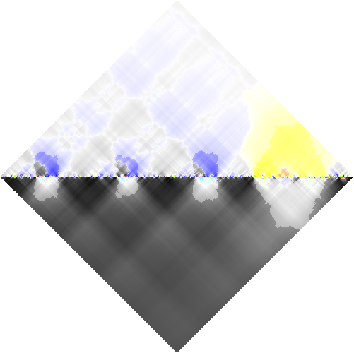 feature RHOMBPLOT representation