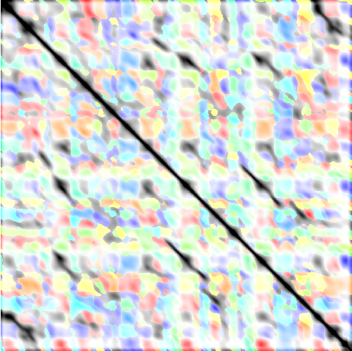 feature CENSpath representation