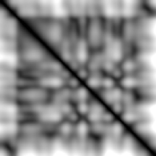 feature CENS representation