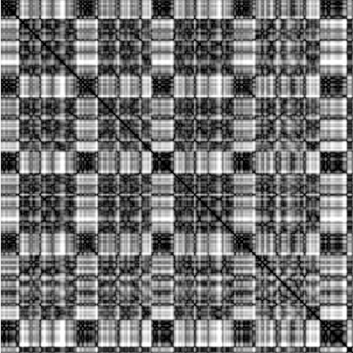 feature MFCCPHASE representation