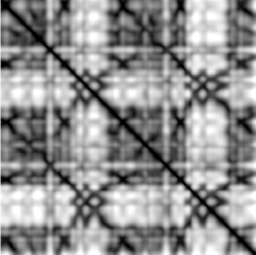 feature CENS representation
