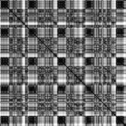 feature MFCCPHASE representation