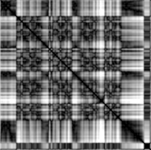 feature MFCCPHASE representation