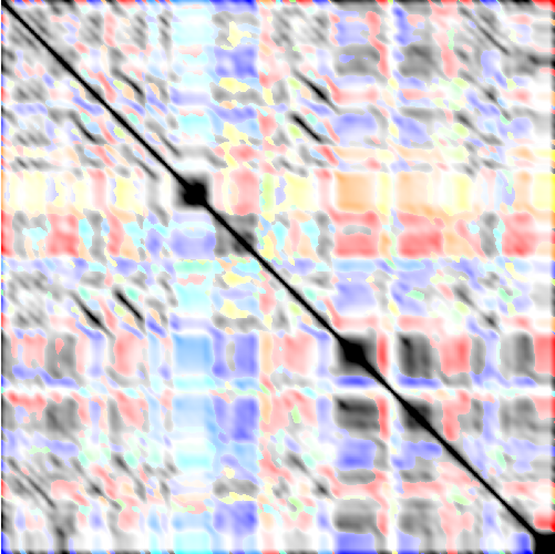 feature CENSpath representation