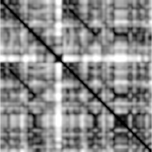 feature CENS representation