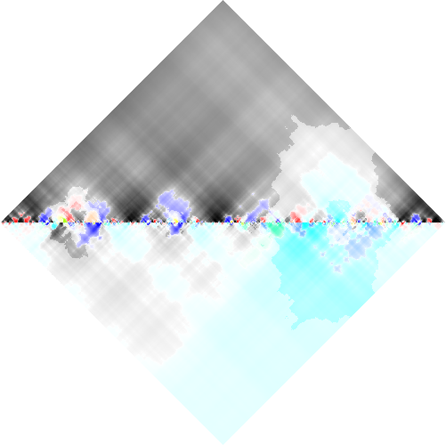 feature RHOMBPLOT representation