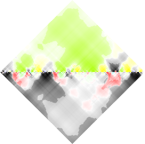 feature RHOMBPLOT representation