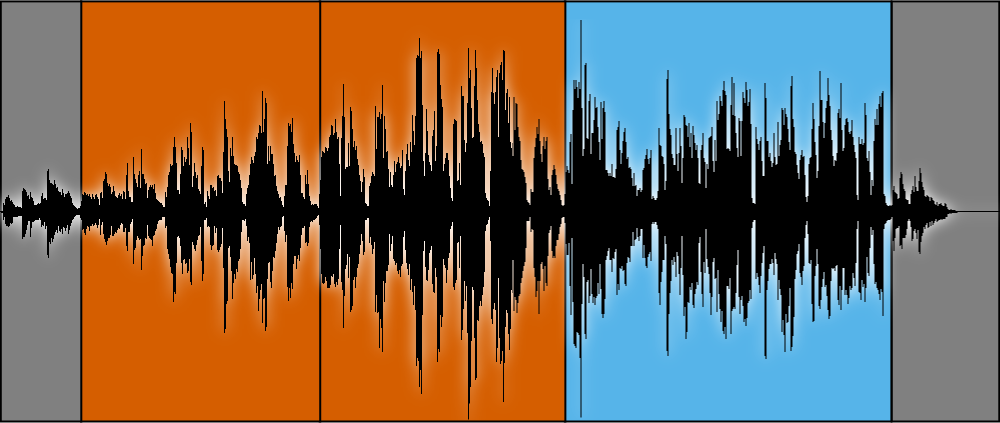 Audio waveform and segmentation